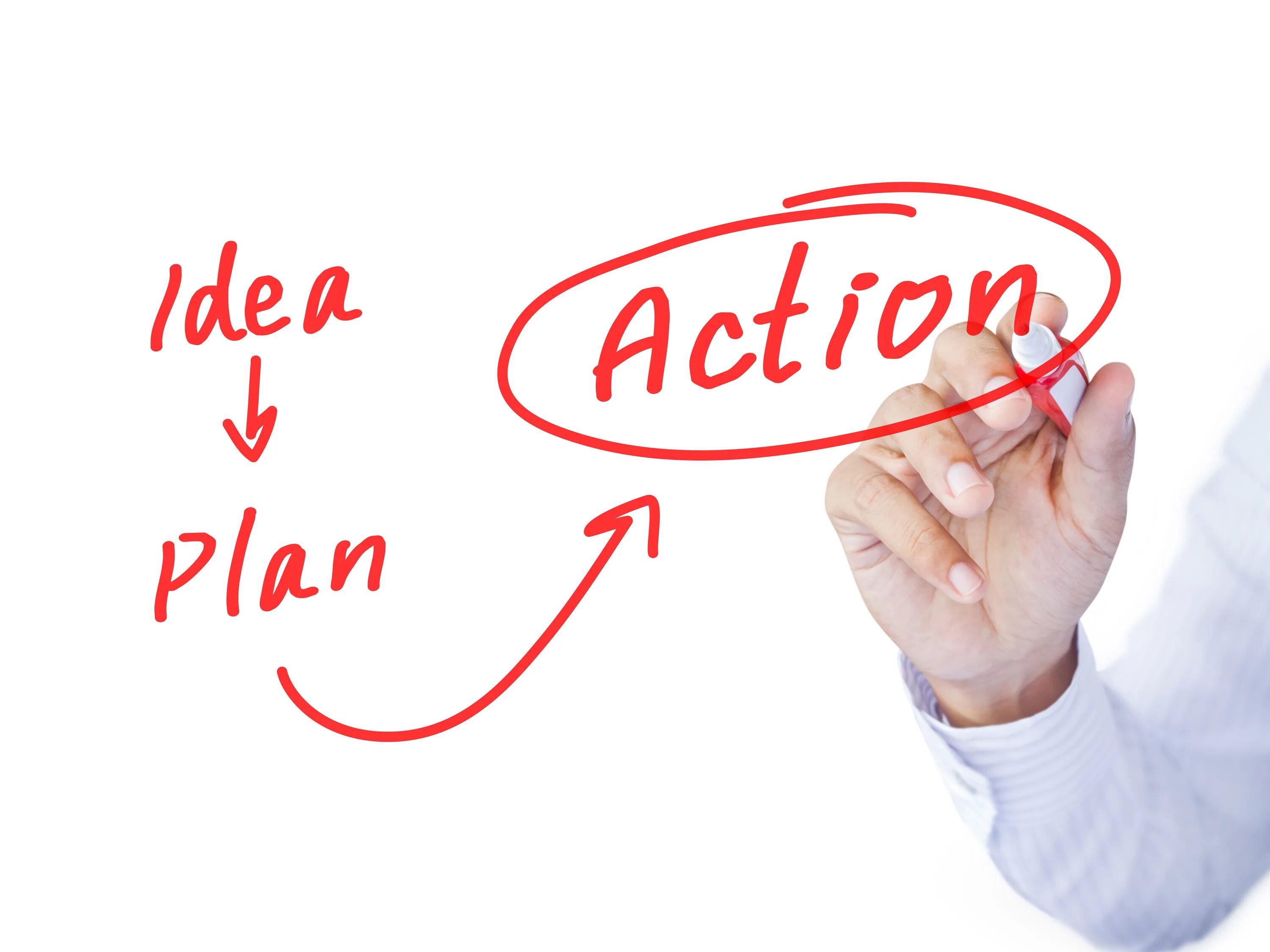 Экшен план. Action Plan картинка. Презентация экшн план. Action Plan вектор. Про actions