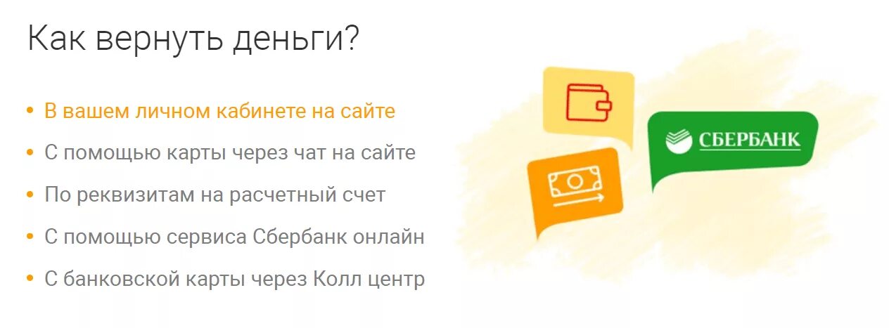 Сбербанк срок возврата денег. Сбербанк возврат денег. Возврат денег на кредитную карту. Возврат средств ладошки. Возврат средств на карту.