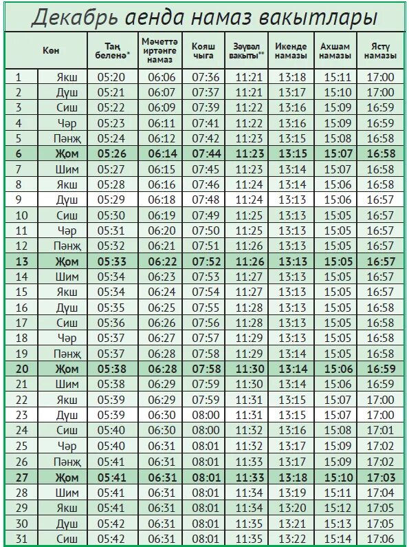 Ооз ачуу убактысы ош. Намаз вакыты Казань 2022. Москва намаз вакытлары декабрь. Намозвактлари. Намаз вакытлары картинка.
