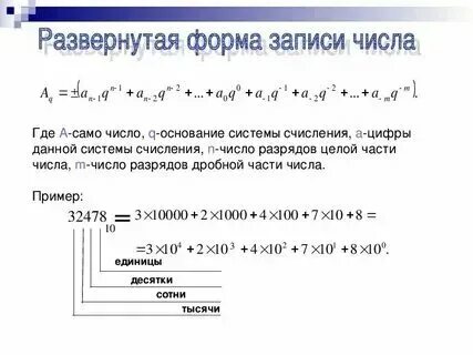 Развернутая формула записи числа информатика 8 класс. Развернутая формула записи числа информатика 8 класс