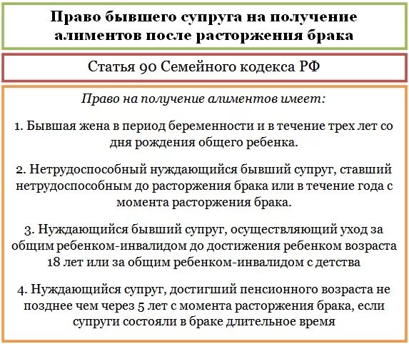 Кто имеет право на получение алиментов. Право бывшего супруга на получение алиментов. Лица имеющие право на алименты.