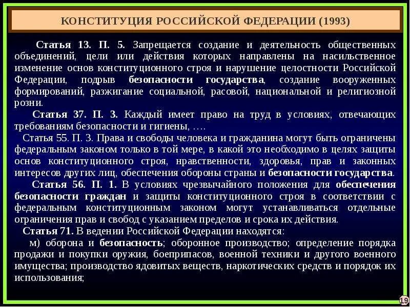 Право на безопасность конституция рф. Конституционные основы безопасности. Правовые основы национальной безопасности. Конституционно правовые основы национальной безопасности. Конституционные основы обеспечения безопасности.