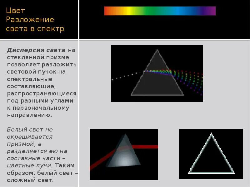 Если световой луч белого цвета сначала разложить. Дисперсионный спектр белого света. Разложение призмой белого света в спектр. Разложение пучка белого света в спектр. Дисперсия света опыт с призмой.