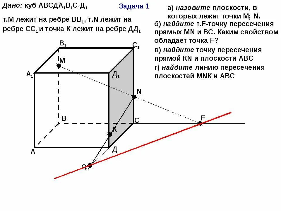 Постройте куб авсда1в1с1д1. Авсда1в1с1д1 куб, угол ав1 а1д. Куб на плоскости. Куб в плоскости прямые. Точка пересечения прямой и плоскости.