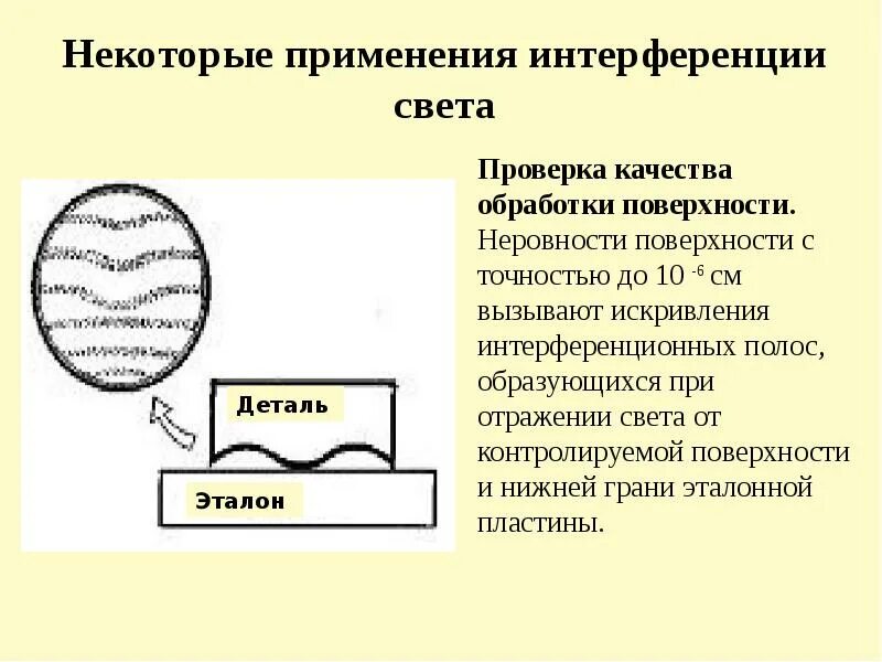 Интерференция в науке. Применение интерференции света. Примеры применения интерференции. Практическое использование интерференции света. Применение интерференции.