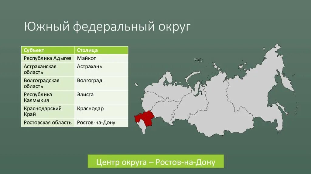 Карта субъектов РФ Южный федеральный округ. Субъекты Южного федерального округа Российской Федерации. Федеральный округ Южный субъект РФ. Карта субъектов Южного федерального округа. Город является столицей субъекта федерации