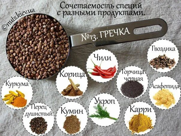Что добавить в гречку