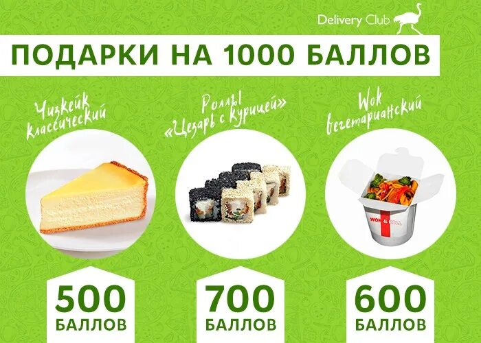 200 баллов это сколько рублей. Еда за баллы. Еда за баллы delivery. 1000 Баллов. Еда за баллы delivery Club.