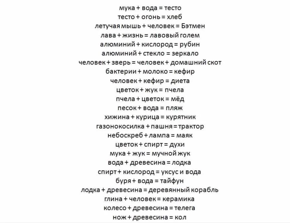 Как пройти экзамен по алхимии экспертного уровня. Ответы на игру Doodle Alchemy. Ответы на игру Алхимия Doodle Alchemy. Игра алхимик ответы Doodle Alchemy. Игра Doodle Alchemy человек.