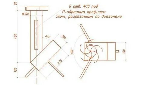 Размеры печки из профильной трубы