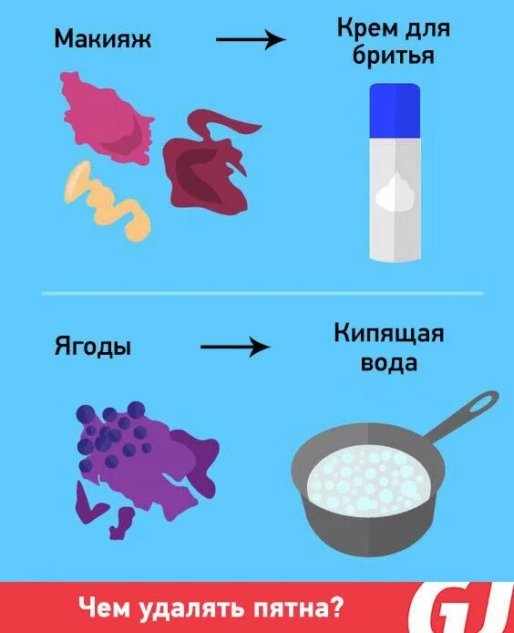 Чем вывести пятна. Чем убрать пятна от солнца. Чем вывести пятна. Чем убрать пятна от солнца. Чем убрать пятна от солнца.