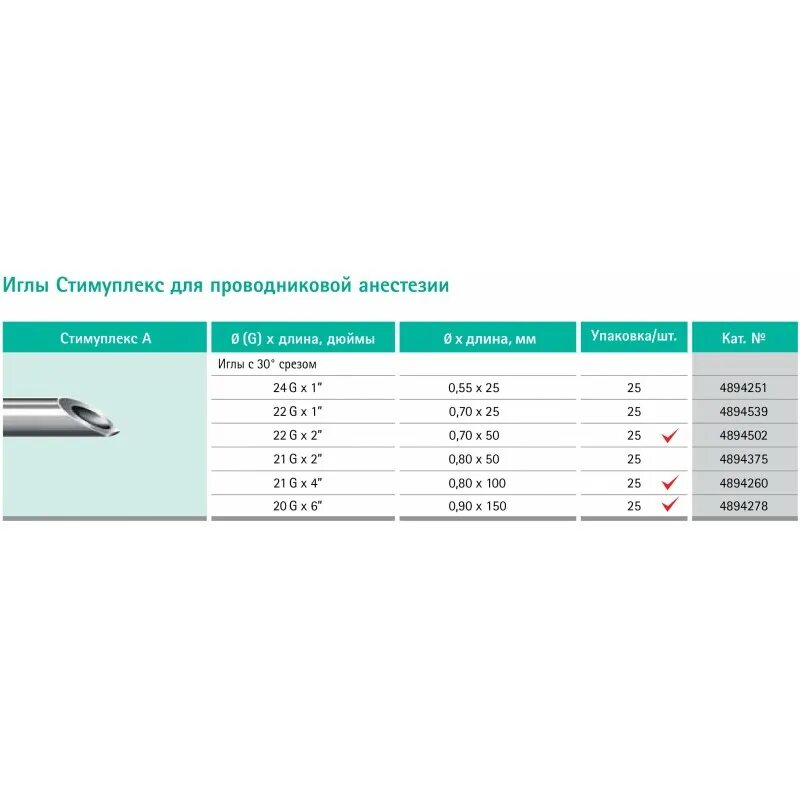 Иглы для проводниковой анестезии Стимуплекс а 22 g а 50 мм. Игла для проводниковой анестезии Стимуплекс b/Braun 20 g. Иглы для стимуплекса hns12. Иглы для проводниковой анестезии Stimuplex Ultra 360 20g 100мм. Иглы для проводниковой анестезии