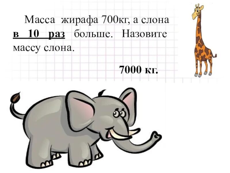Сколько кг слона. Масса слона. вес слона в кг. слон кг. задача про вес слона.