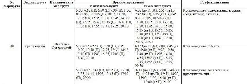 Автобус нижний новгород октябрьский расписание