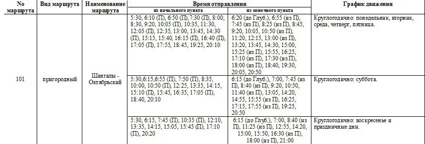 Автобусы Шангалы Октябрьский Устьянский район. Расписание автобусов Шангалы Октябрьский. Расписание автобусов Шангалы Октябрьский Устьянский район. Расписание автобусов Устьянский район Октябрьский. Автобус партизанск находка 207