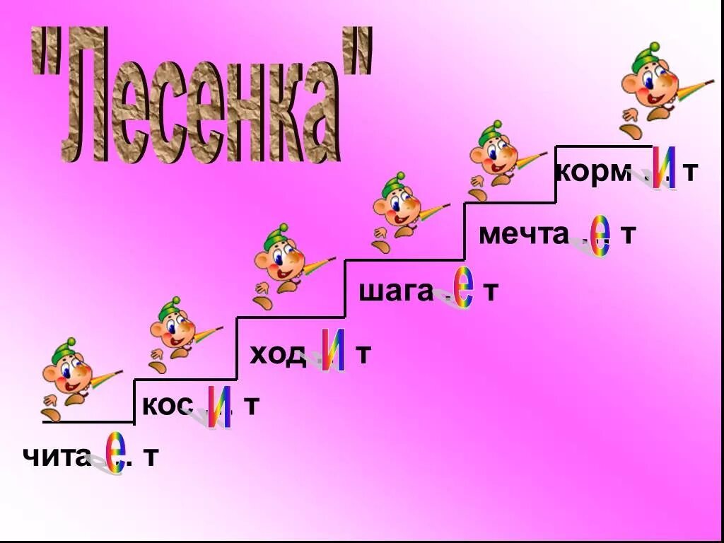 Карточка глаголы исключения 4 класс. Глаголы исключения. Спряжение глаголов исключения. Глаголы исключения презентация. Глаголы исключения рисунок.