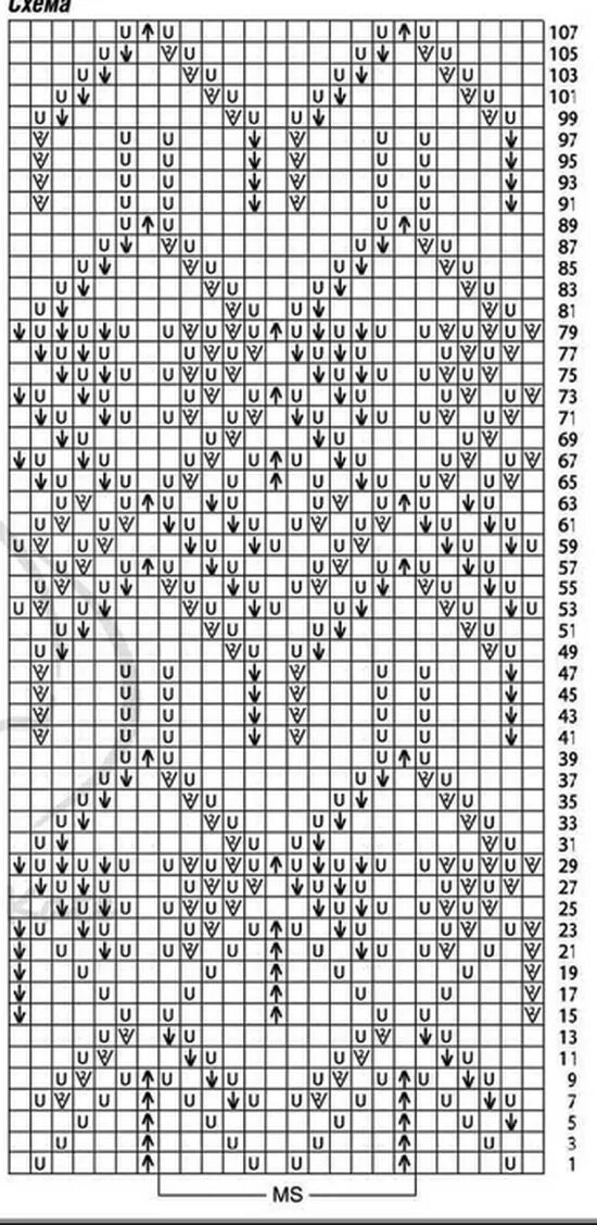 Шетландские узоры схемы. Узоры и схемы для вязания палантина спицами. Ажур Шетланд схема. Шетландские ажурные узоры спицами схемы.