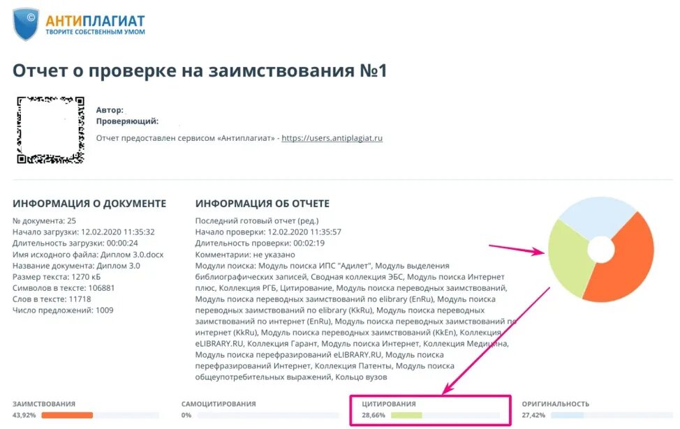 Антиплагиат оригинальность. Оригинальность текста. Цитирование в антиплагиате. Заимствование в антиплагиате это. Антиплагиат какой процент