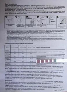 Тест пмм
