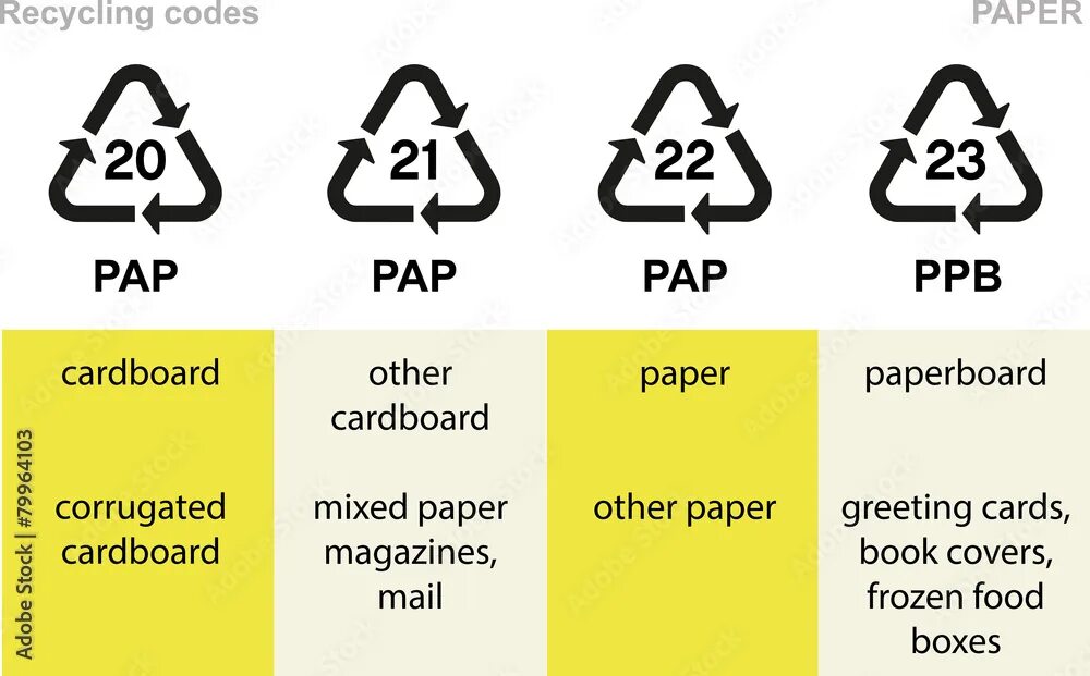 Петля Мебиуса 20 PAP. Петля Мебиуса 21 PAP. 20 PAP маркировка. Петля Мебиуса PAP 22. Paper код