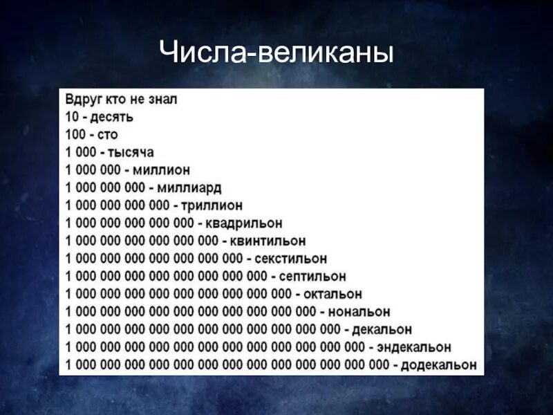 Сколько будет 1000000000 сиксилион. Самые большие числа. Самые большие числа в мире. Самое большое ч сло в мире. Самые большие цифры.