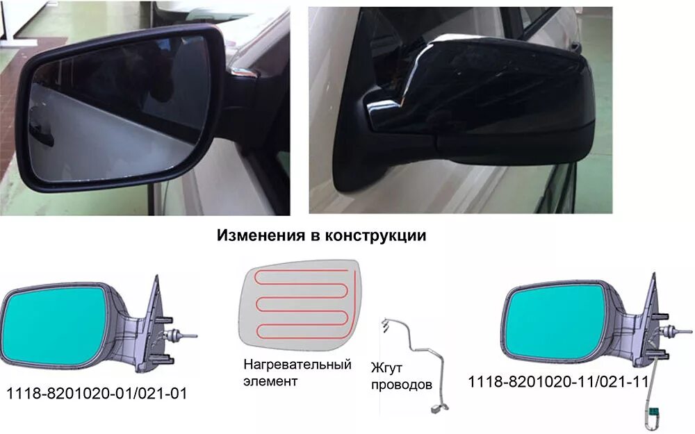 Размеры зеркальных элементов