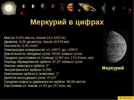 Размер меркурия диаметр