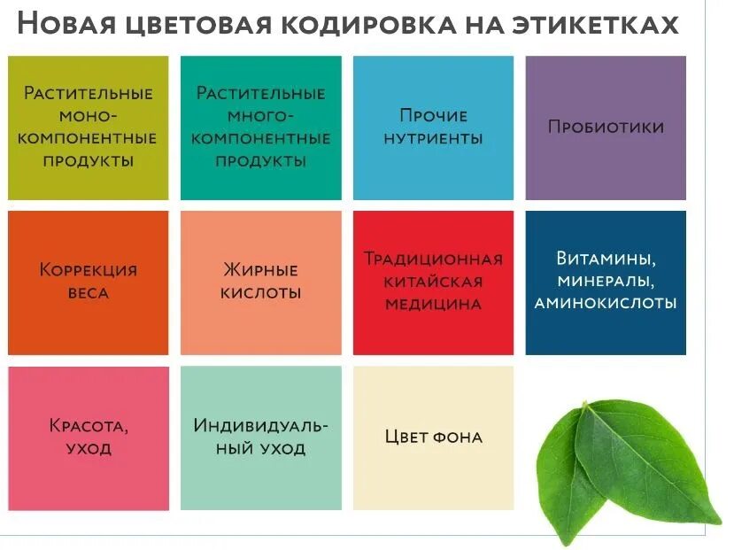 Что означают металлические цвета. 16 Персоналити что значит цвет. Что означают цвета года