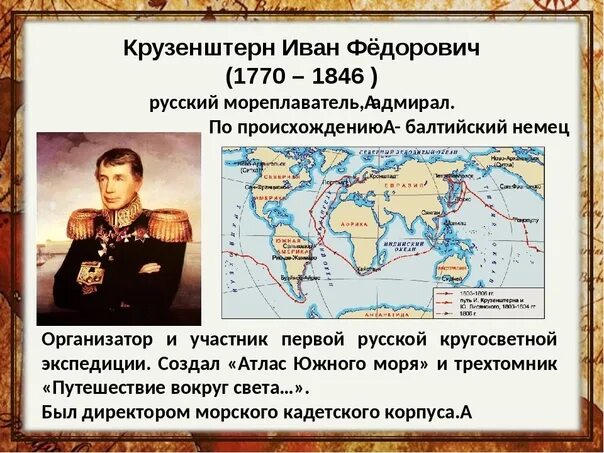 Первую русскую кругосветную экспедицию возглавил