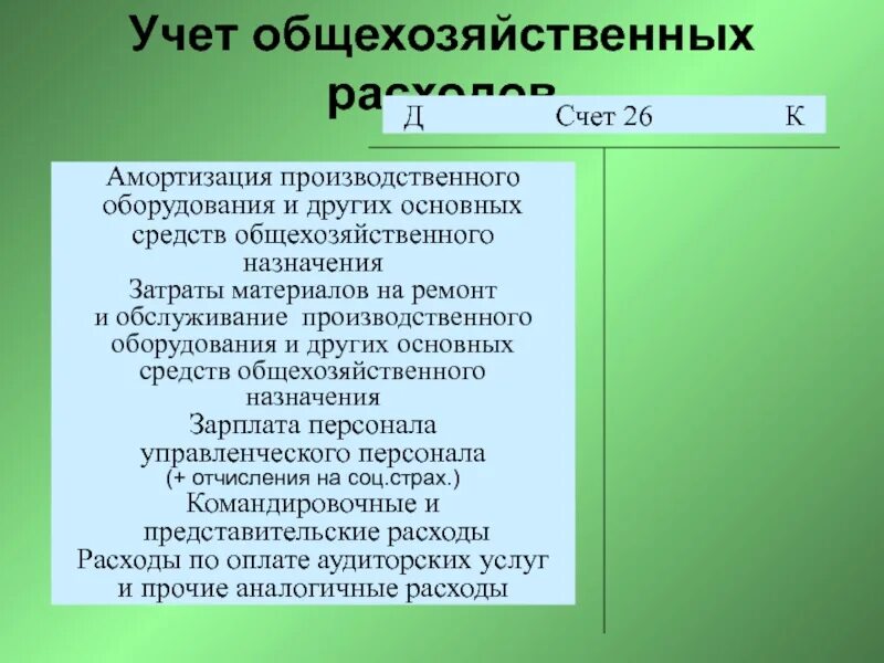 Амортизация основных средств общехозяйственного назначения