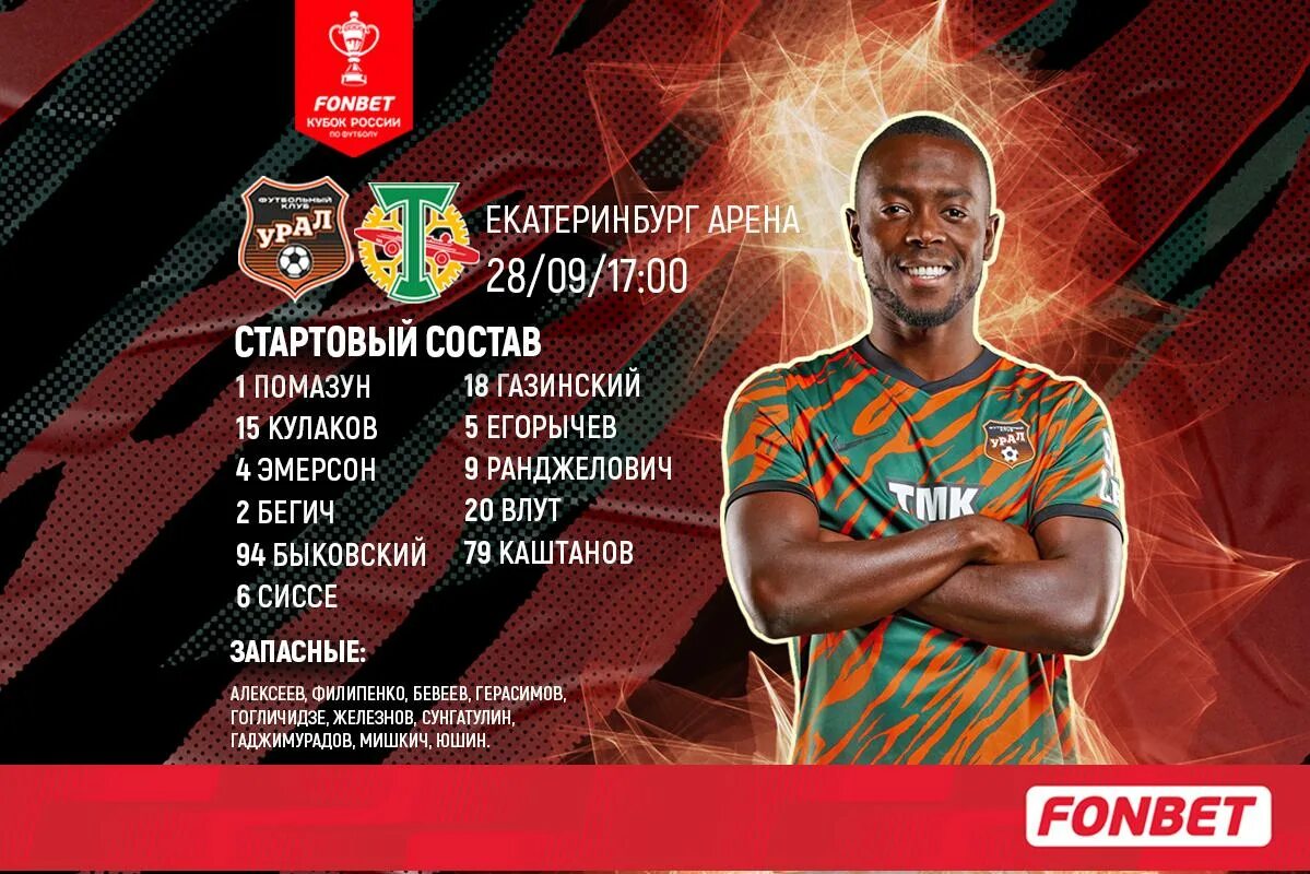 Стартовый состав урала. Урал состав команды. Фк урал состав 2022. Состав урала. Урал фк состав 2021.
