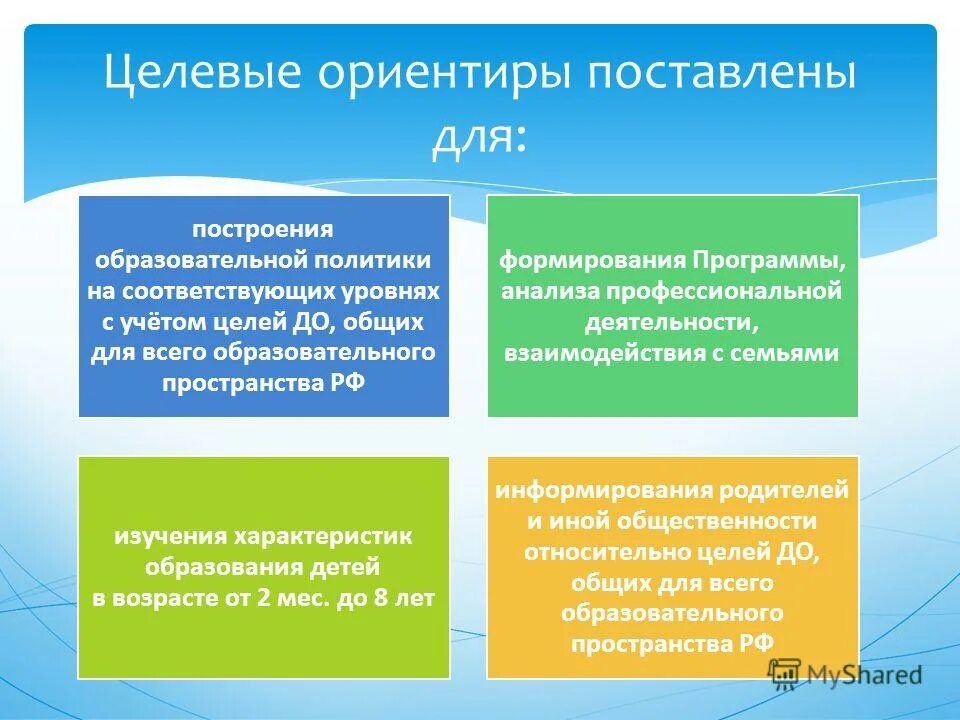анализ программы семья. анализ программы семья.