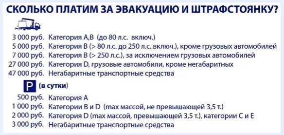 Гибдд штраф стоянка. Эвакуация автомобиля на штрафстоянку. Штраф на штрафстоянке за сутки. Сколько за штрафстоянку. Сколько платить за эвакуацию на штрафстоянку.