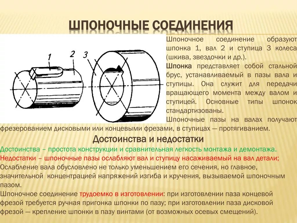 Шпоночное соединение валов. Назначение шпоночных соединений. Шпоночный ПАЗ предназначение. Шпоночный ПАЗ втулки в ступице.