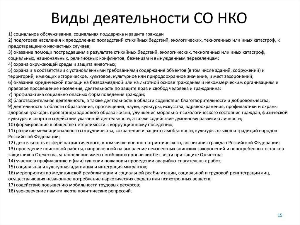 Деятельность некоммерческих организаций в россии. Виды деятельности НКО. Цель деятельности НКО. Виды некоммерческой деятельности. Виды деятельности некоммерческих организаций.