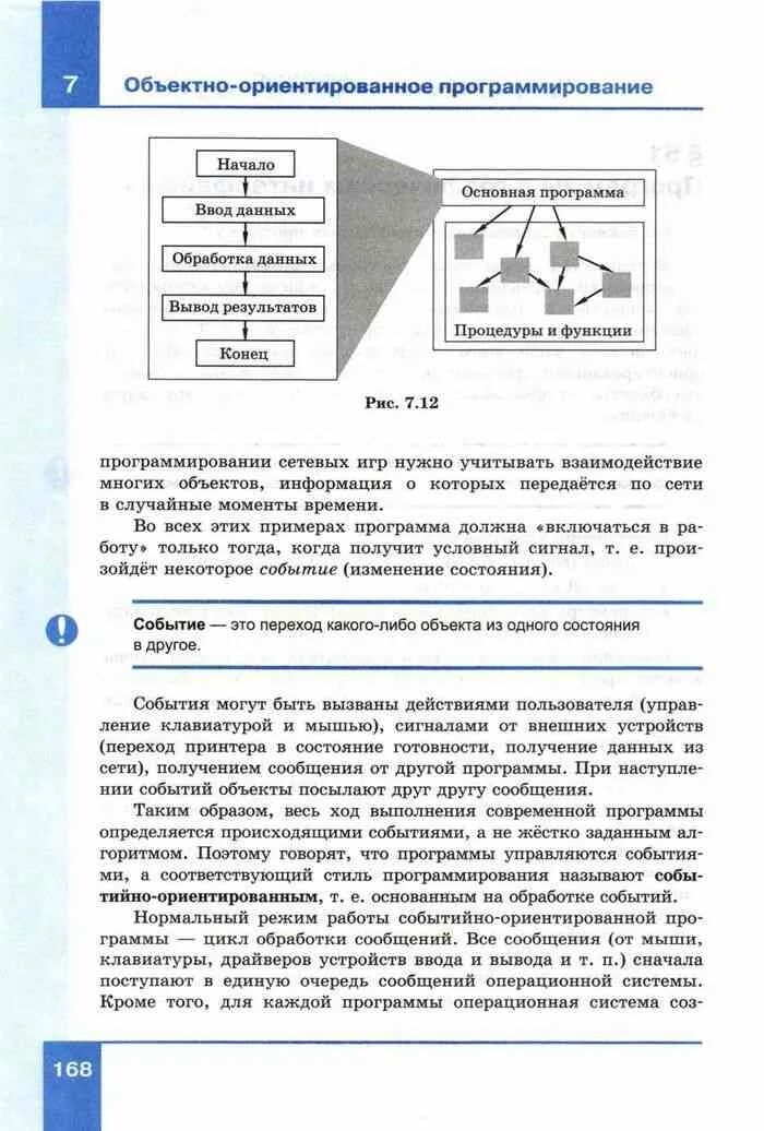 Информатика 11 класс поляков углубленный уровень. Поляков Информатика учебник. Информатика 7 класс углубленный уровень. Учебник информатики 11 класс Поляков. Учебник по информатике 11 класс Поляков углубленный уровень.