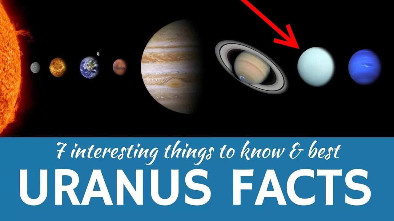 Uranus facts. Interesting facts about Uranus. Ice giant Planet. Facts about Planets. Уран 83