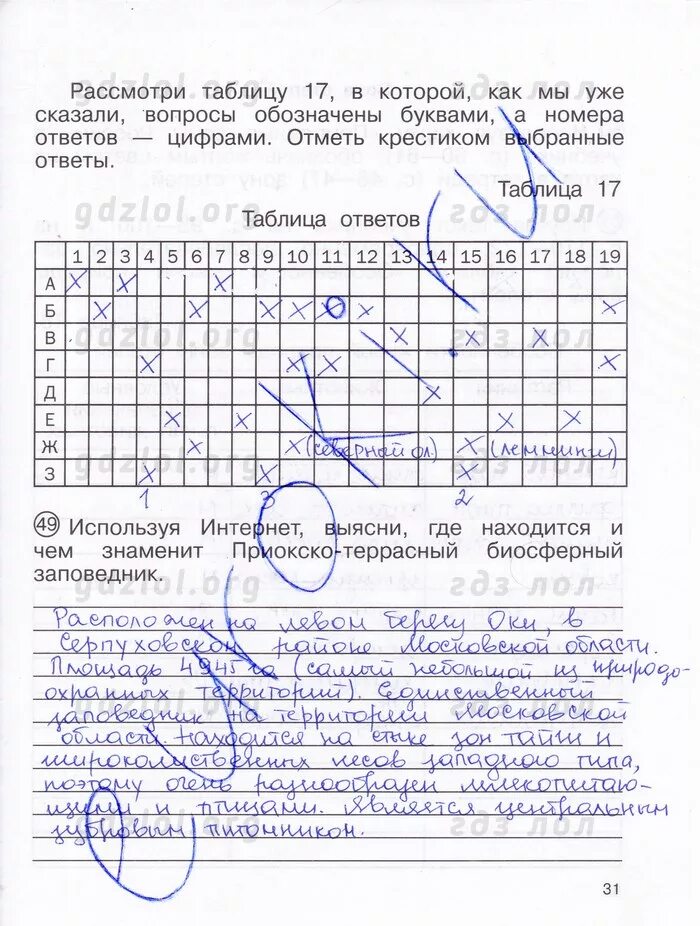 Тетрадь 4 класс ответы. Гдз окружающий мир 4 класс рабочая тетрадь Федотова. Гдз 4 класс окружающий мир рабочая тетрадь 1 часть ответы Федотова. Окружающий мир Федотова 4 класс тетрадь ответы. Окружающий мир 4 класс рабочая тетрадь Федотова Трофимова.