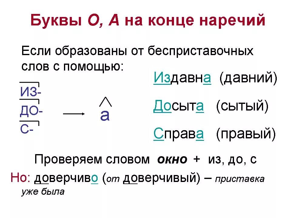 Суффикс н в наречиях значение суффикса. Буквы о и а на конце наречий 7 класс. Правописание о а на конце наречий. Правописание о а на конце наречий правило. О И А на конце наречий правило.