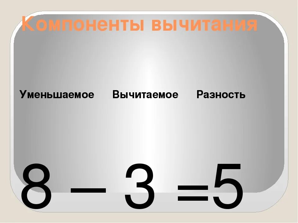 Компоненты вычитания урок. Компоненты уменьшаемое вычитаемое разность. Уменьшаемое вычитаемое разность. Компоненты разности. При вычитании уменьшаемое вычитаемое разность.