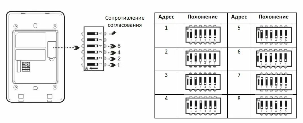 St pr011em bk. Считыватель Smartec схема подключения. Схема подключения считывателя Smartec St-pr011em-WT. Считыватель Smartec St-pr011em-BK схема подключения. Считыватель St pr011em BK схема.