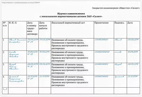 Регистрация актов в организации. Журнал ознакомления с локальными нормативными актами. Журнал ознакомления работников с локальными нормативными актами. Образец листа ознакомления с локальными нормативными. Журнал ознакомления с локально нормативными актами образец.