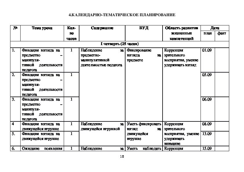 Темы календарное планирование