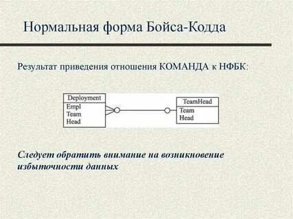 3 нормальная форма это