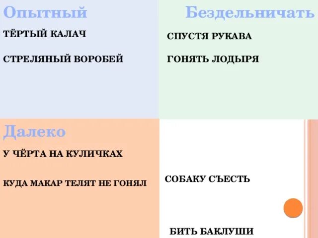 Старого воробья на мякине не проведешь значение. Стреляного воробья на мякине не проведешь. Стреляный Воробей пословица продолжение. Стреляного воробья на мякине не проведешь значение. Стреляный воробей это