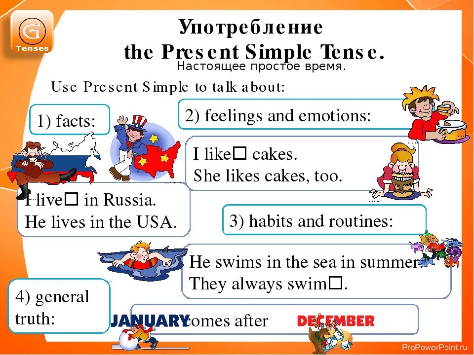 Present simple употребление. Случаи употребления present simple. Употребление времени present simple. Present simple Tense случаи употребления.