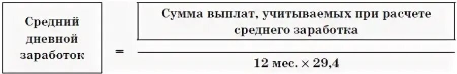 Сумма среднемесячного дохода. Расчет среднего дневного заработка. Средний дневной заработок. Средний дневной заработок как рассчитать. Сумма среднего дневного заработка.