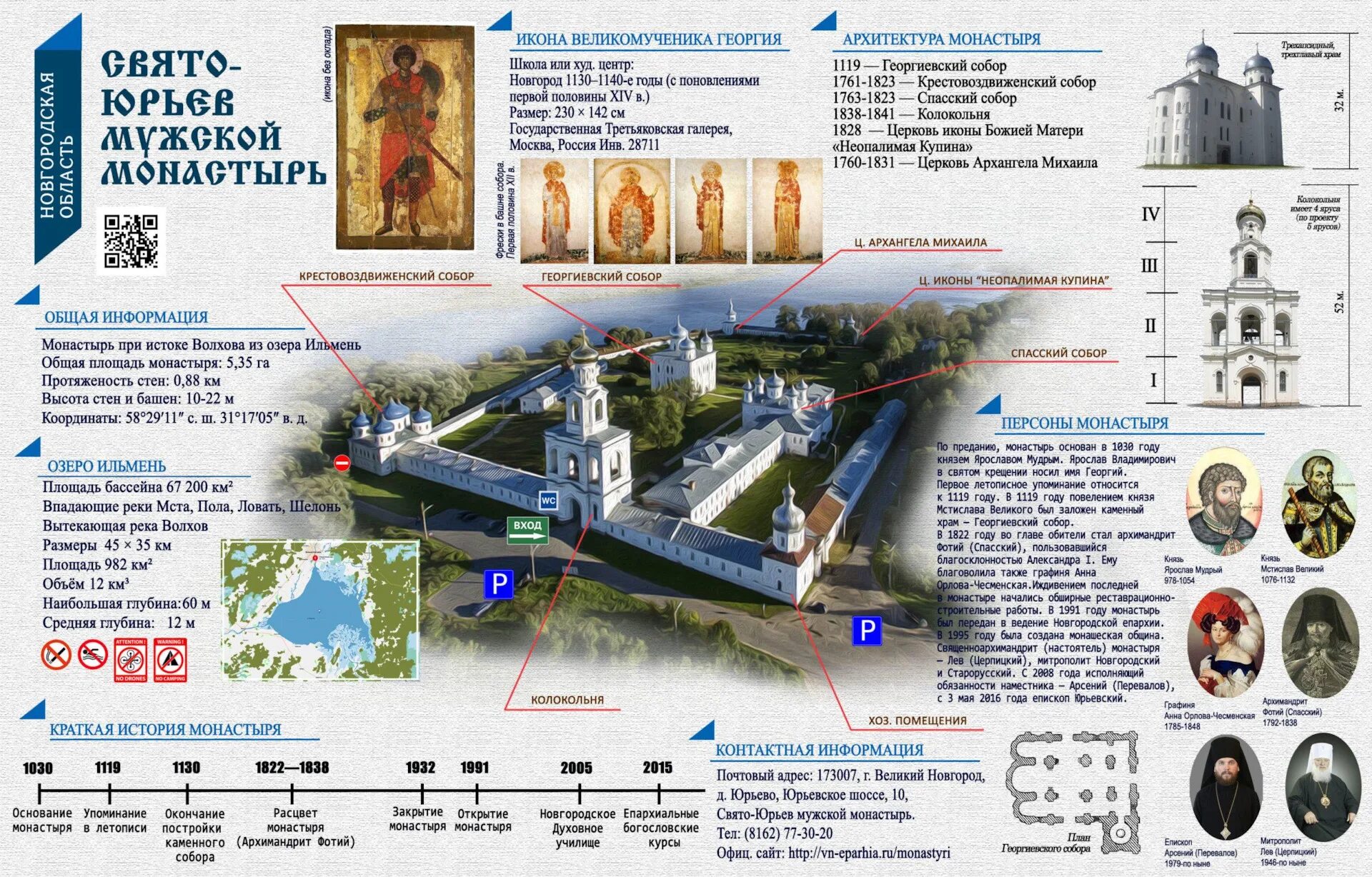 Великий новгород направление. Свято-Юрьев монастырь в Великом Новгороде. Юрьев монастырь Великий Новгород план. Свято Юрьевский мужской монастырь в Великом Новгороде. Великий Новгород достопримечательности Юрьев монастырь.