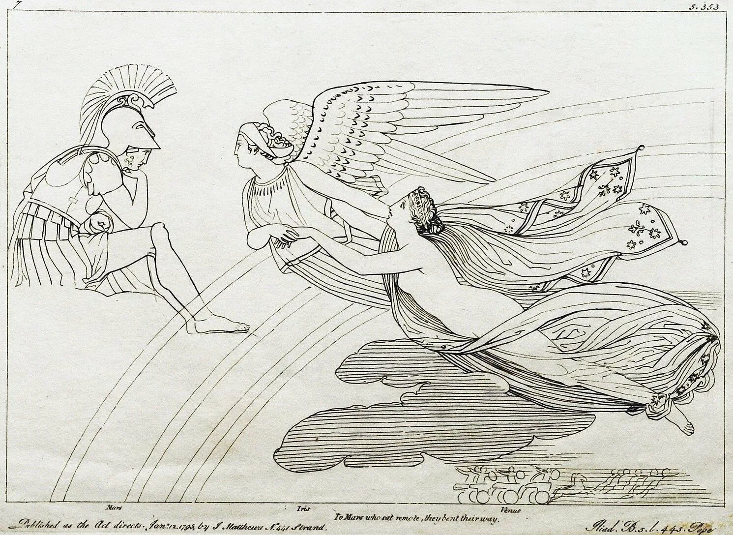 Иллюстрации к илиаде гомера. Нарисовать иллюстрацию к поэмам гомера "илиада" и "одиссея". Джон флаксман илиада. Рисунок к поэмам гомера илиада и одиссея. Иллюстрации к илиаде гомера.