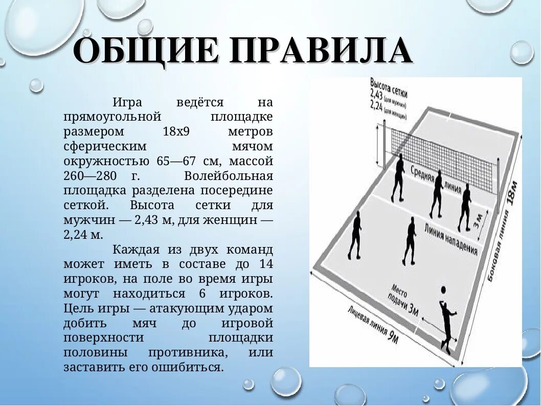 Сколько можно замен в волейболе. Правила игры правила игры в волейболе. Регламент в волейболе. Правила игры в волейбол. Правила волейбола площадка.